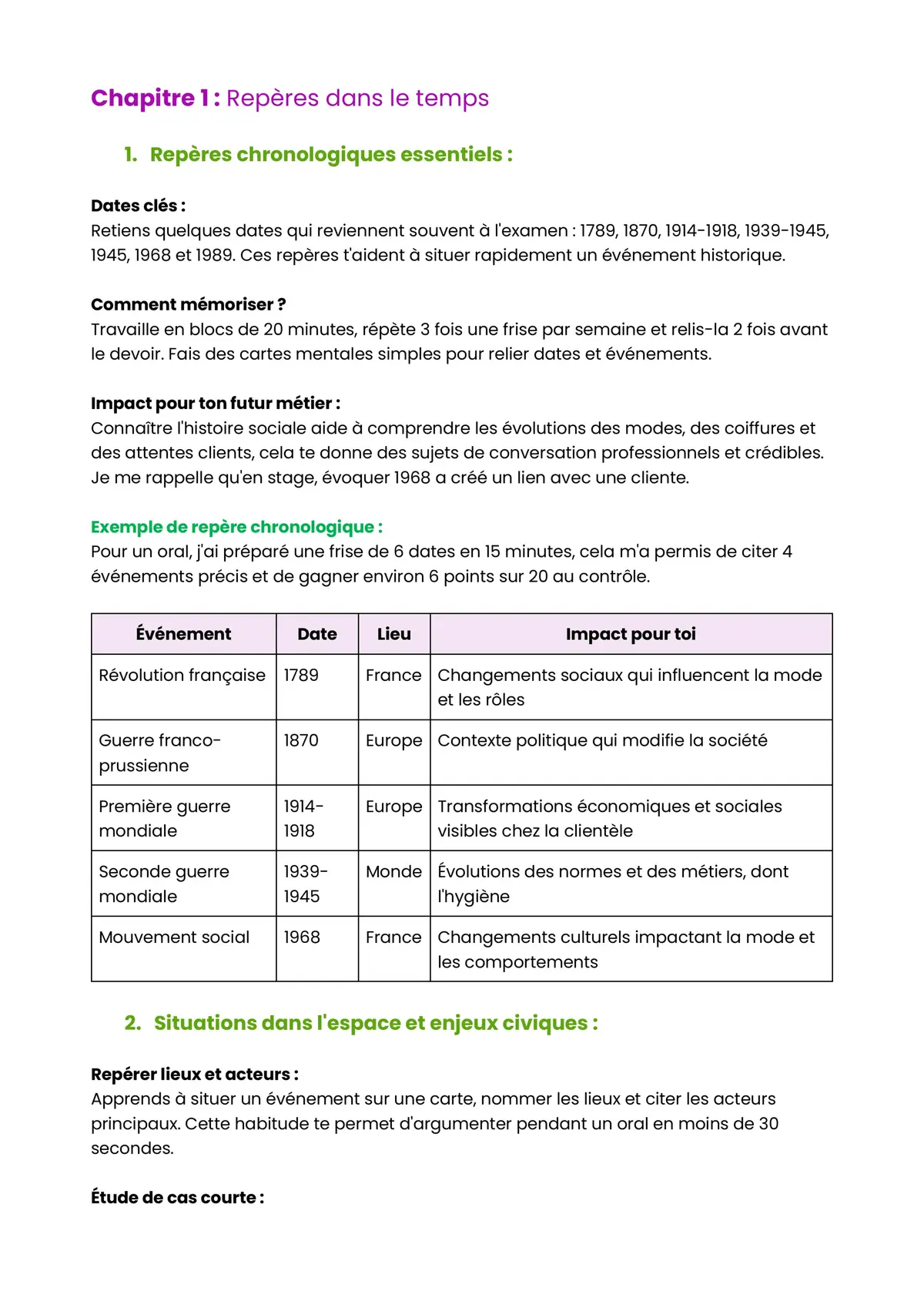 Example Fiche de Révision CAP Coiffure